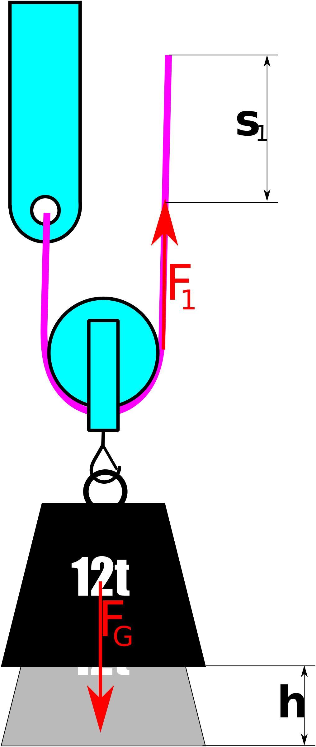 Moving pulley png transparent