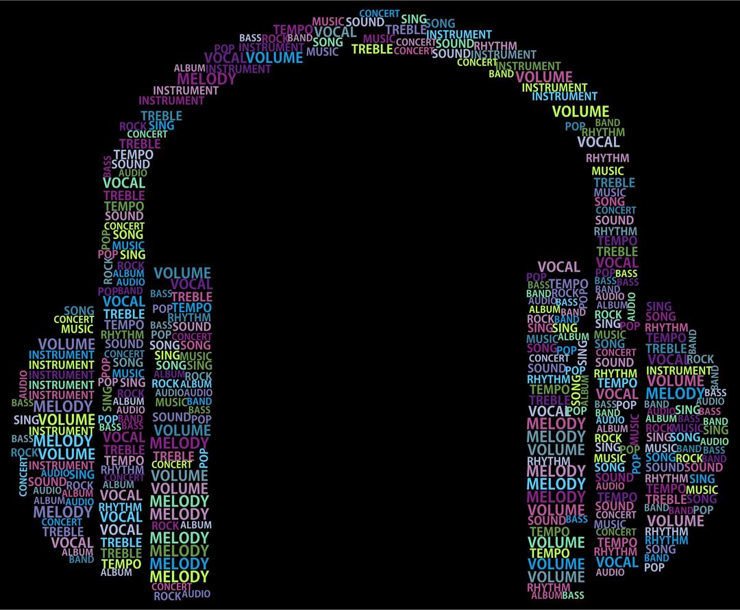 Music Headphones Word Cloud png transparent