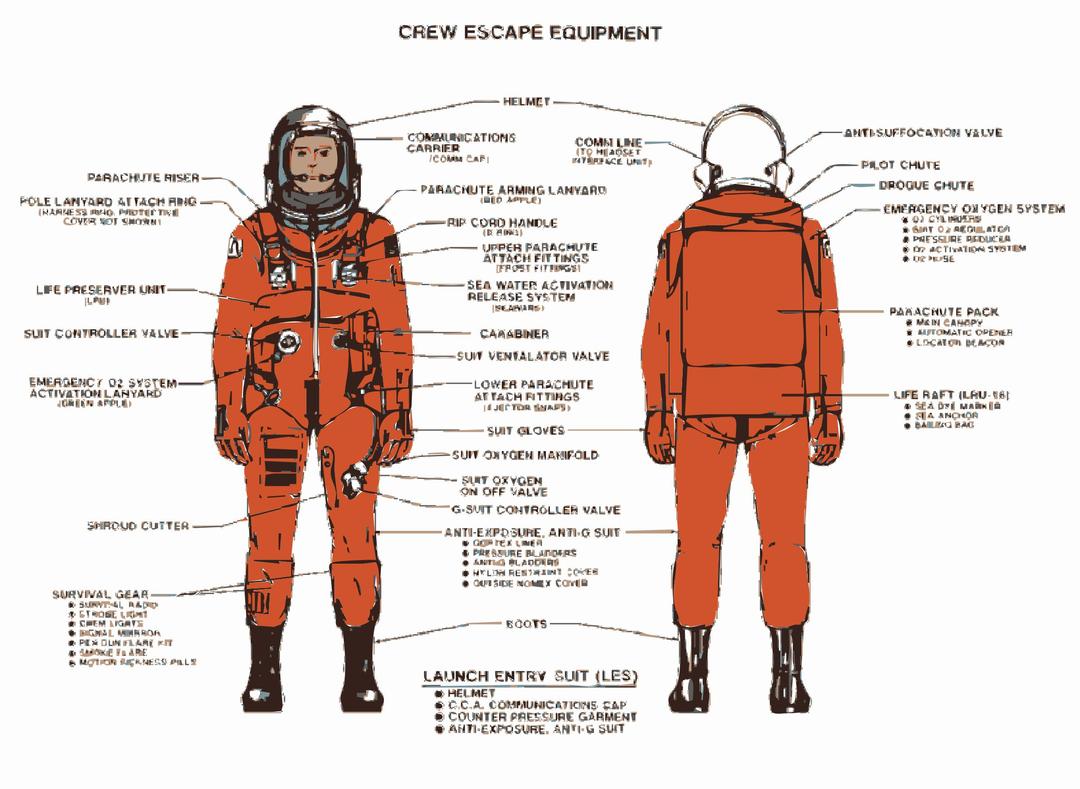NASA flight suit development images 325-350 26 png transparent