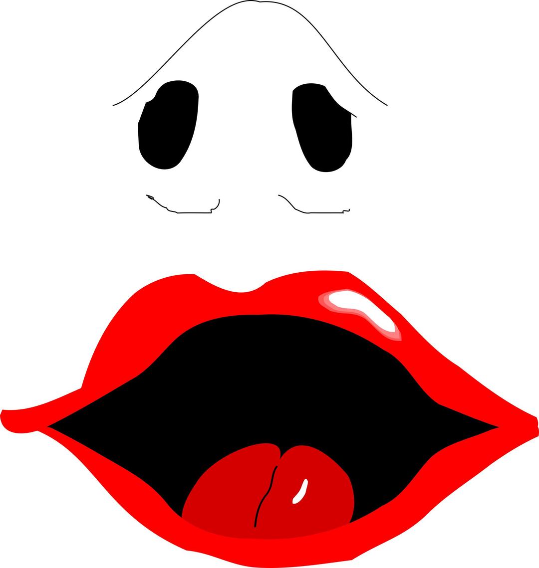 Nose and Mouth png transparent