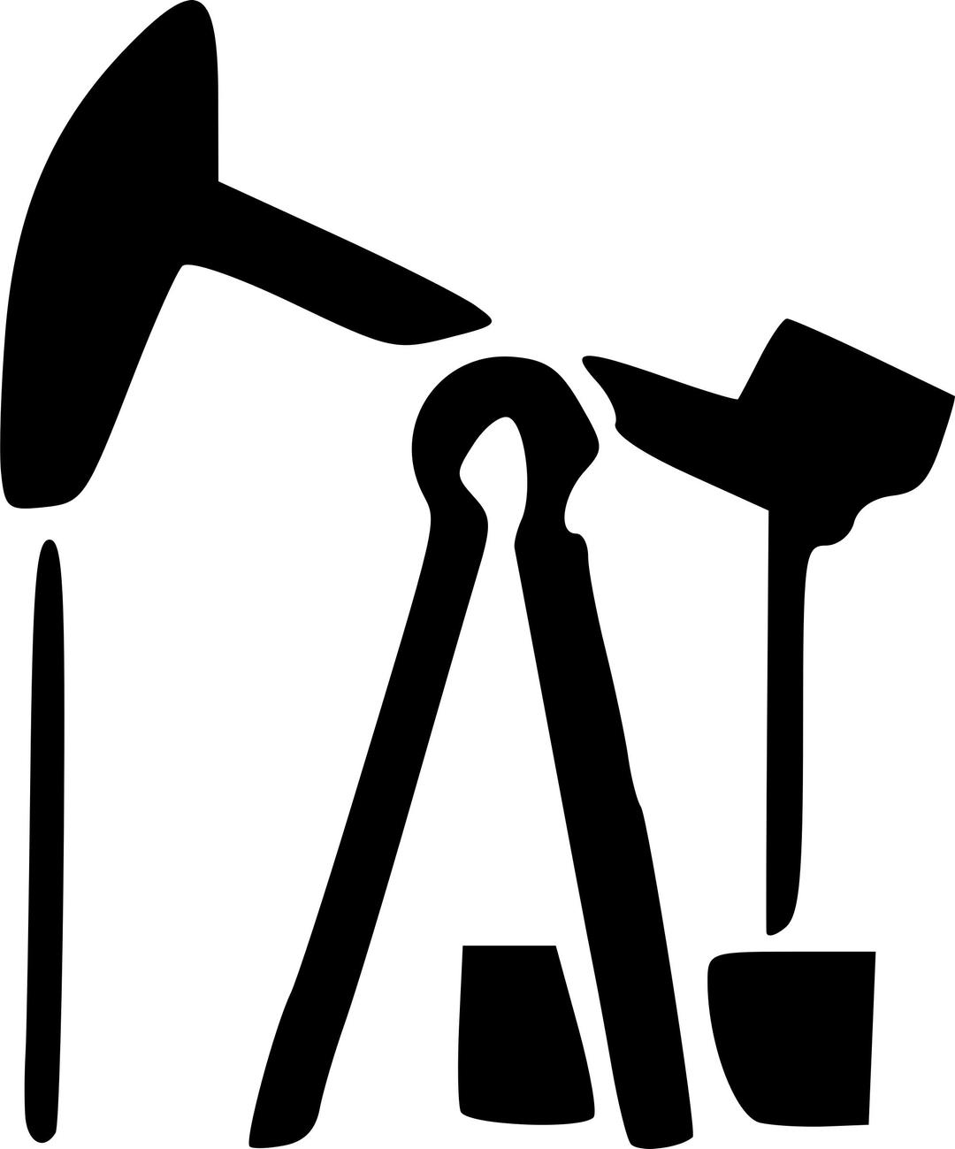 Oil/Gas - Map Icon png transparent
