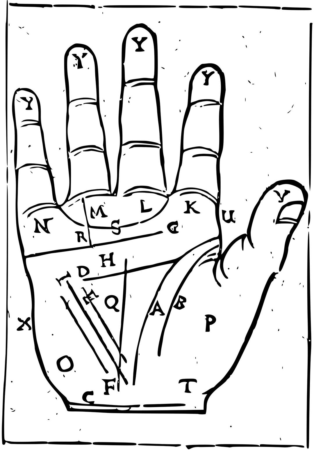 Old Palm Reading Chart png transparent