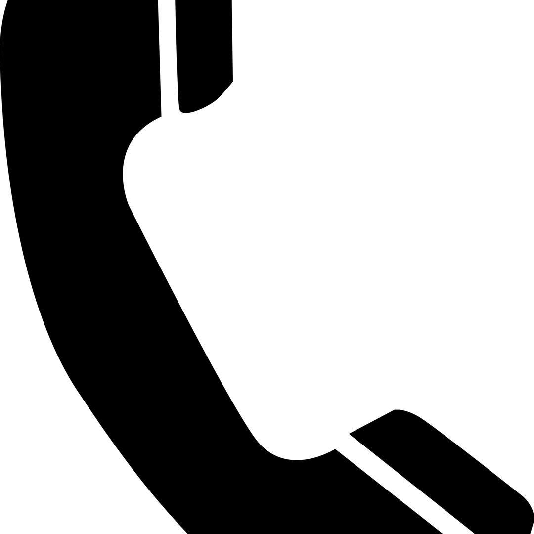 Old Phone Icon png transparent
