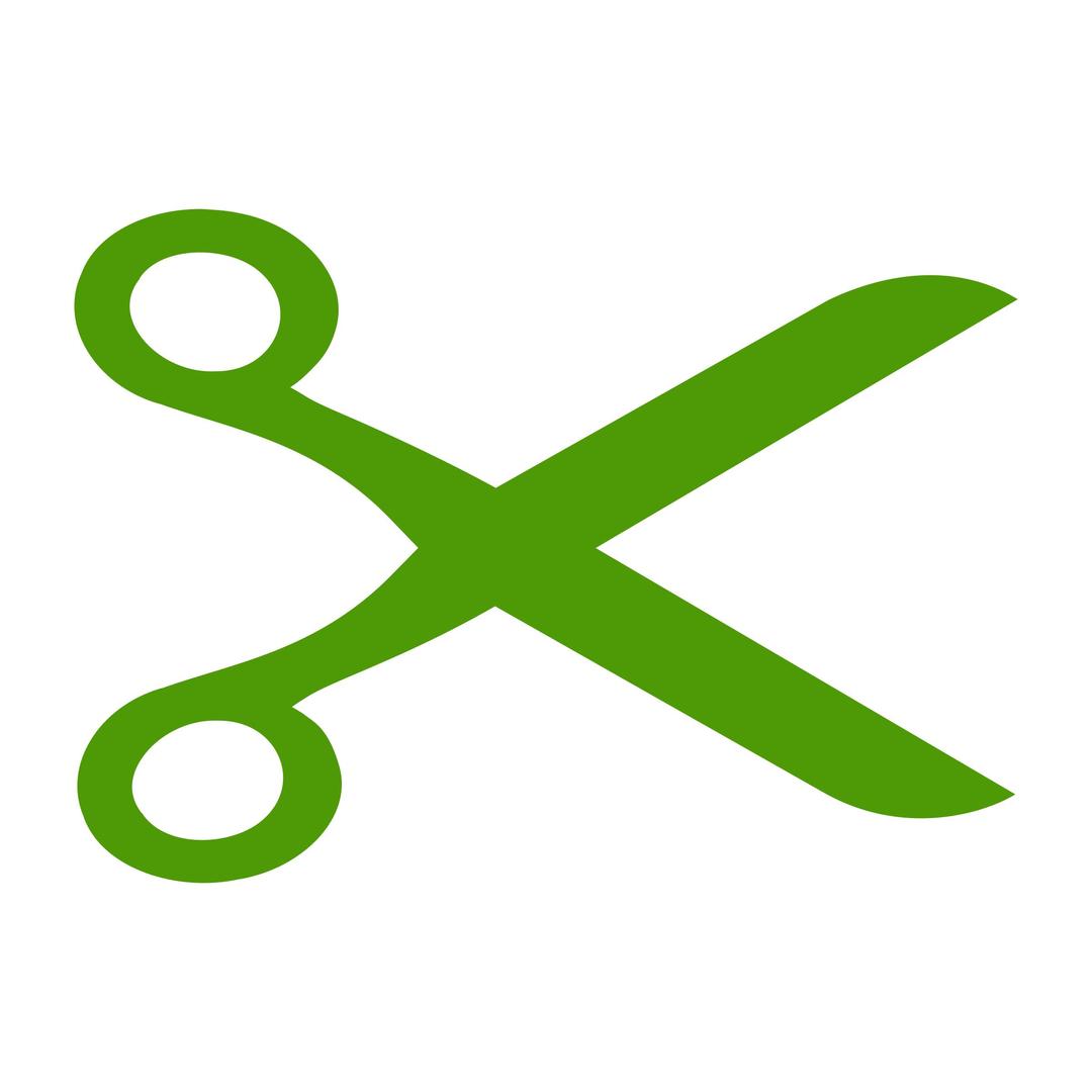 Openclipart Scissors Logo in Green png transparent