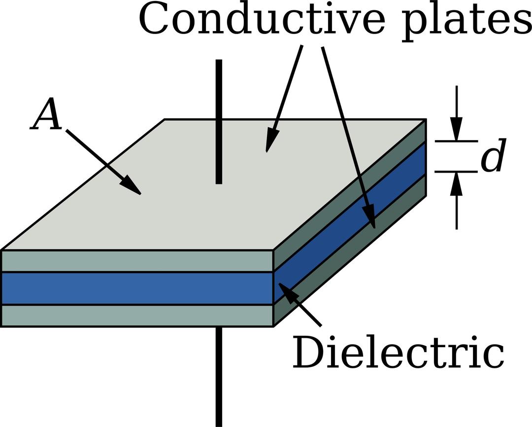 Parallel Plate Capacitor png transparent
