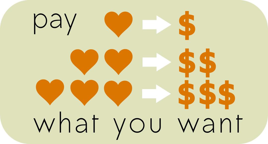 Pay What You Want  png transparent