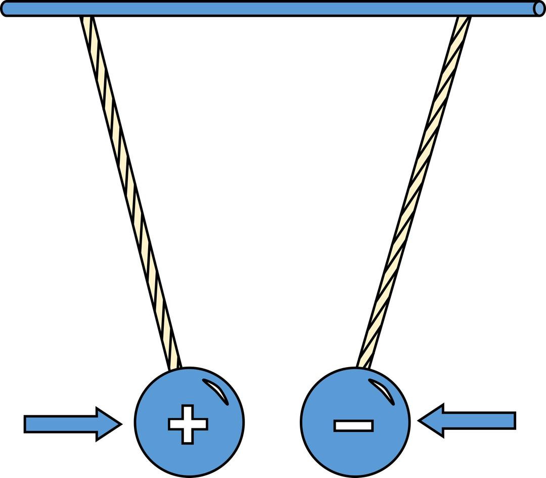 Physic diagram: oppositely charged pith balls attract png transparent