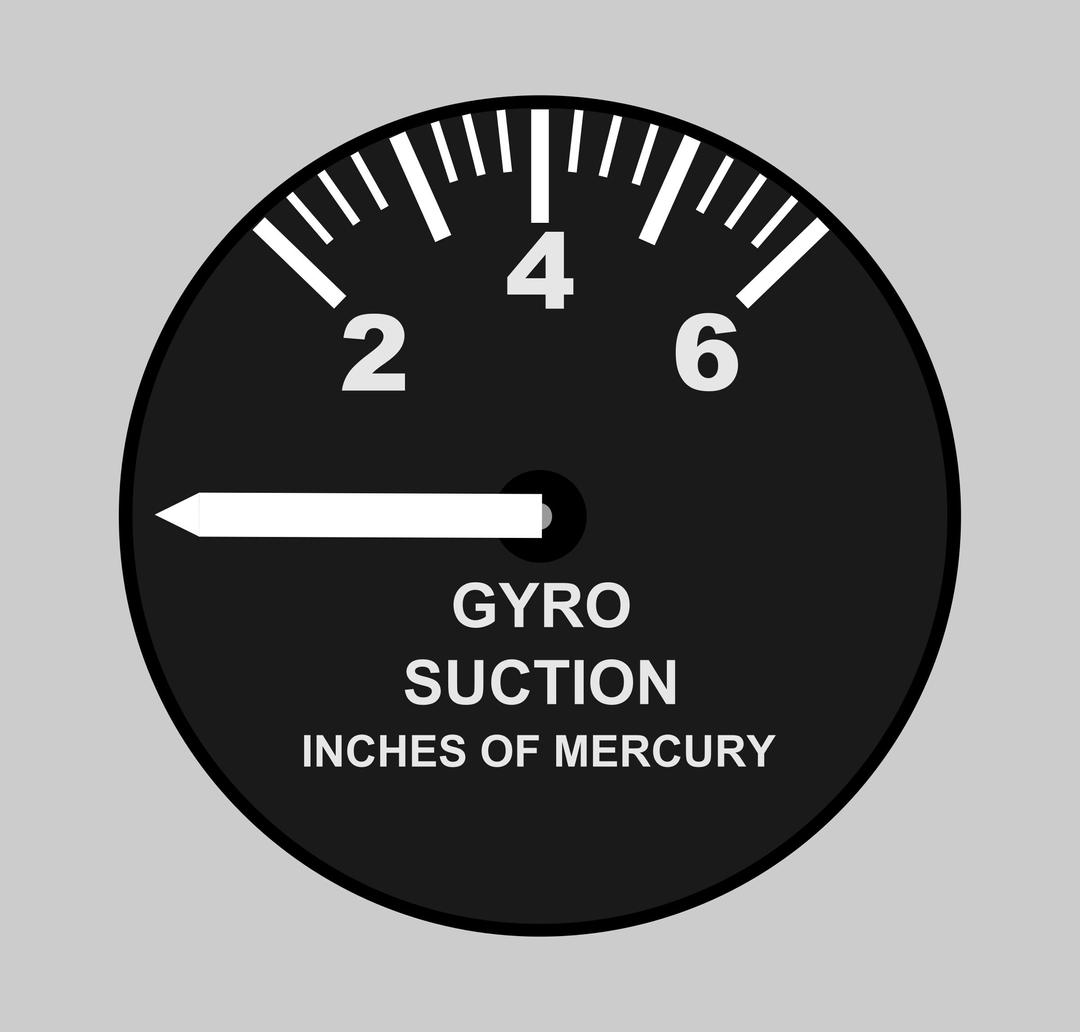Piper Gyro Suction Gage png transparent