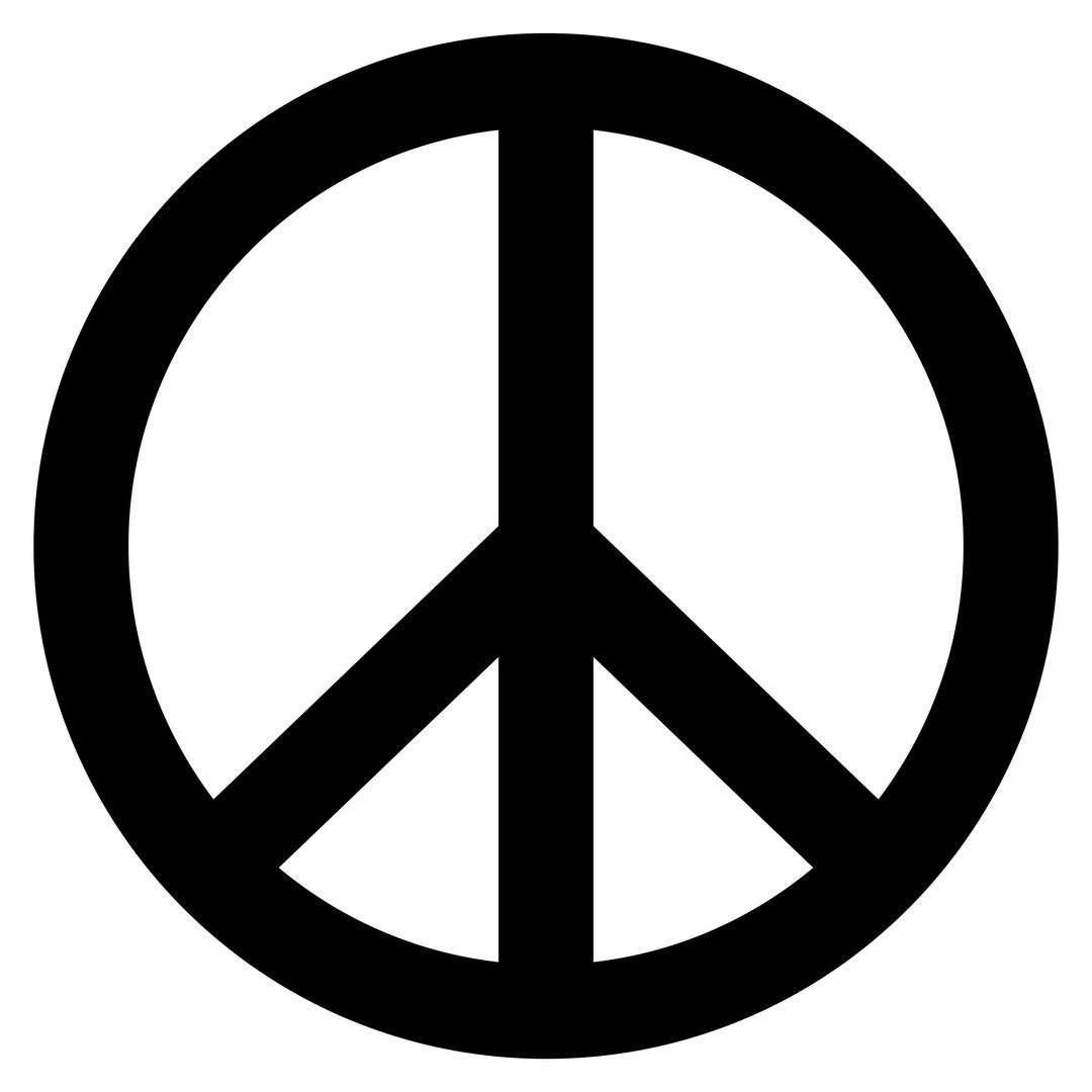 Plain Peace Symbol png transparent