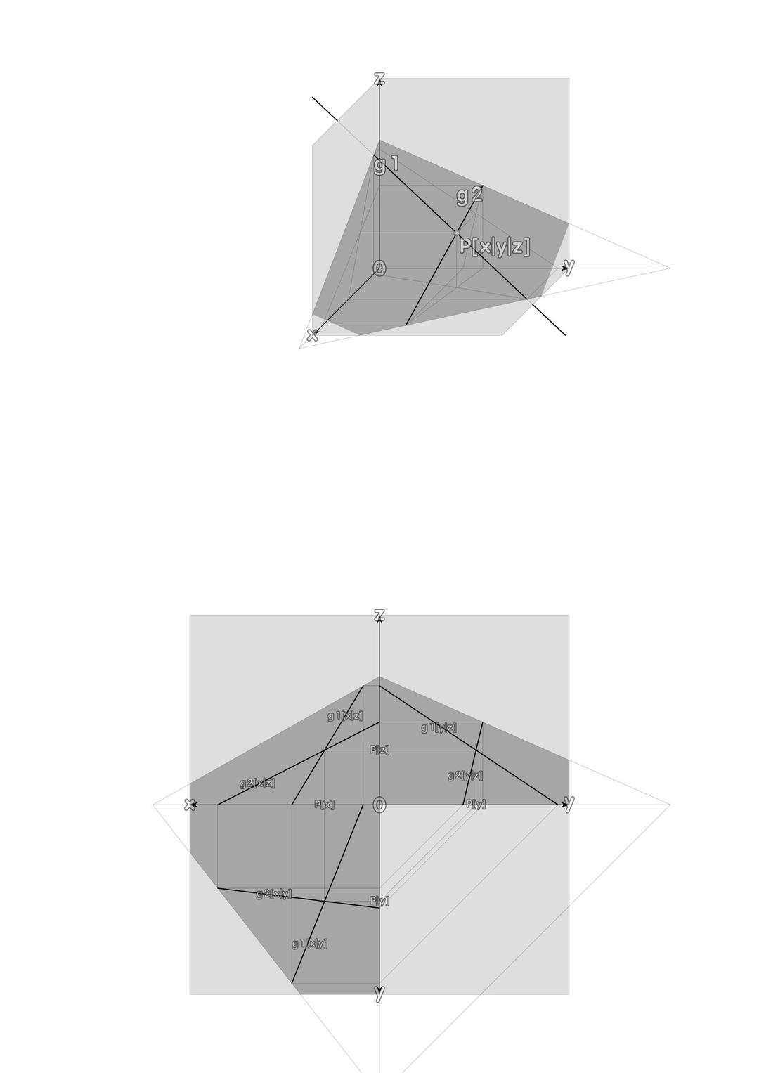 plane through two lines with intersection point, -- Ebene zweier kreuzender Geraden png transparent