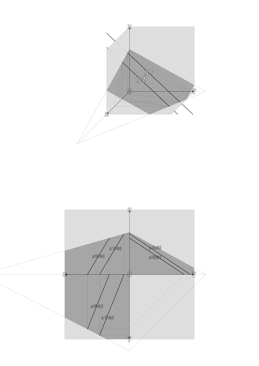 plane thru two parallel lines, -- Ebene zweier Parallelen png transparent