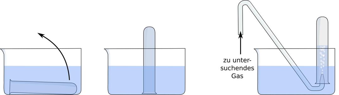 Pneumatisches Auffangen eines Gases im Reagenzglas png transparent