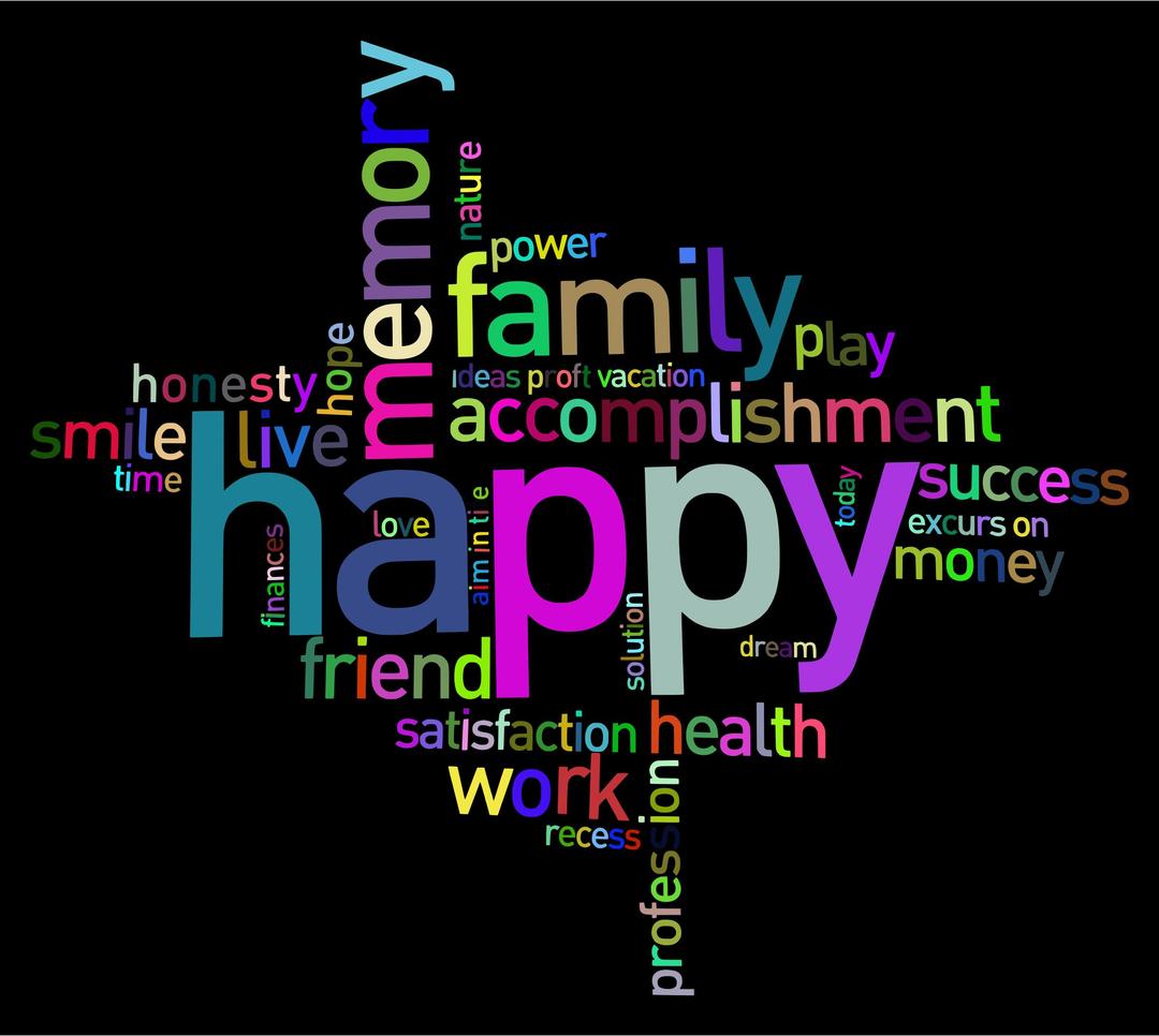 Prismatic Happy Family Word Cloud png transparent