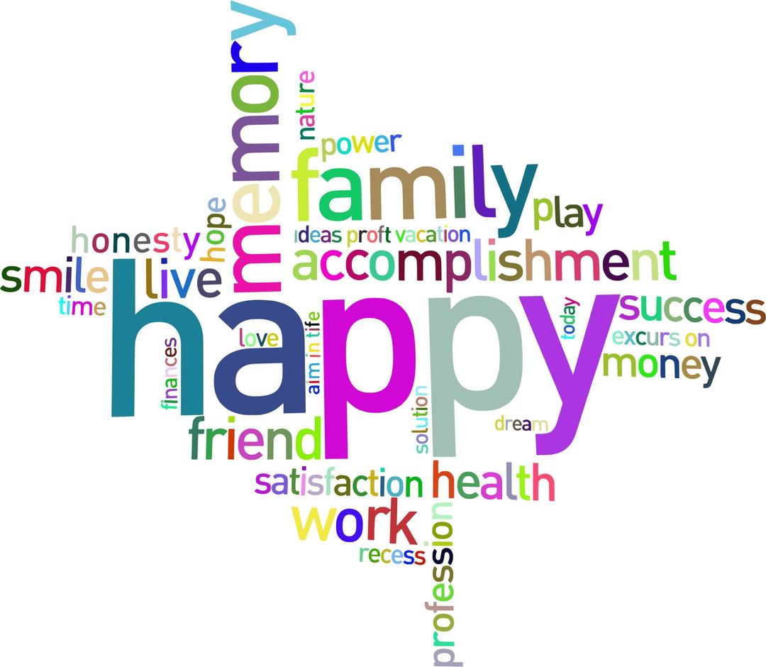 Prismatic Happy Family Word Cloud No Background png transparent