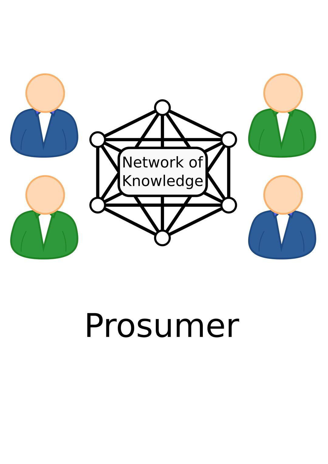 Prosumer png transparent