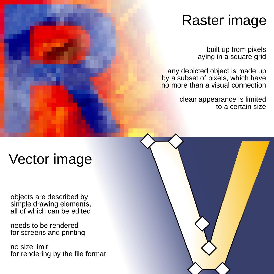 raster and vector formats png transparent
