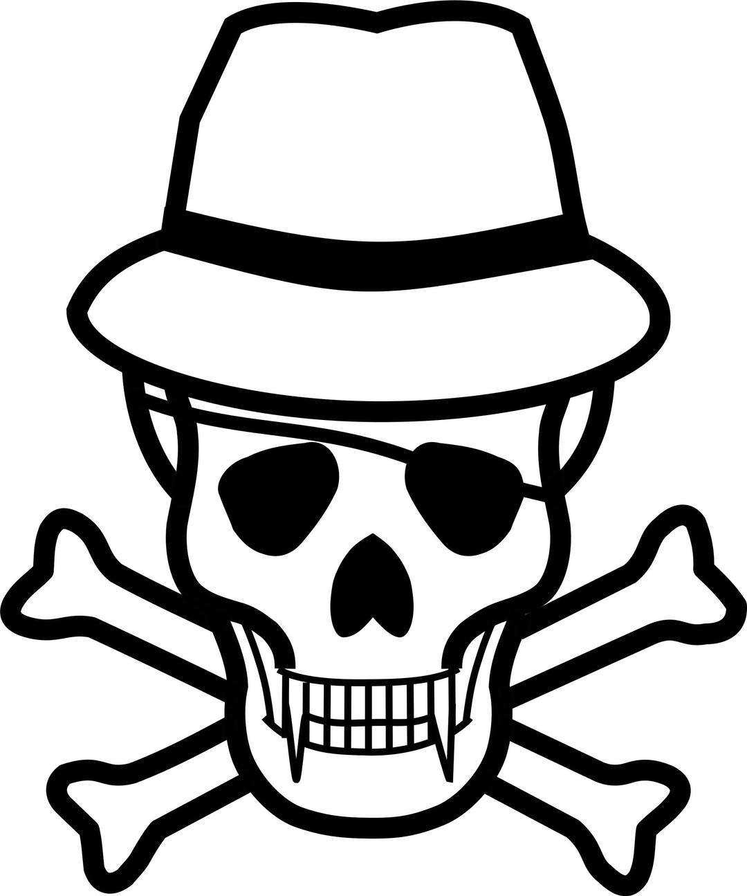 Remix of skull and hat png transparent