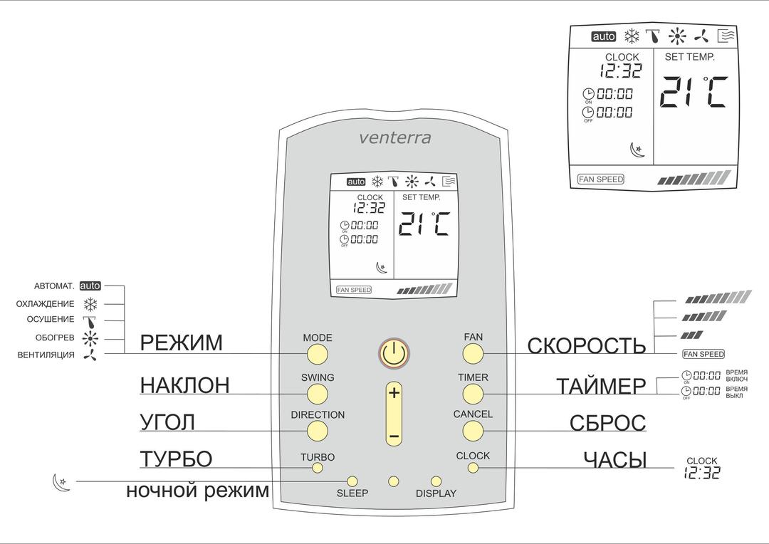 remote control unit png transparent