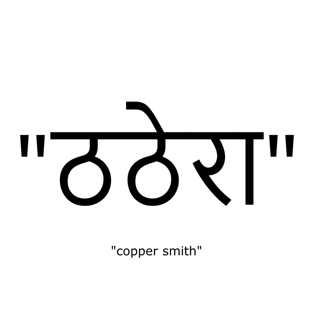 REQUEST Indian Copper Smith Image png transparent