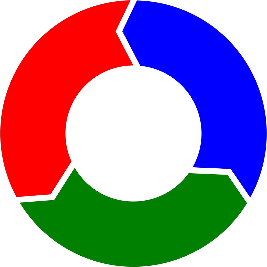 RGB Circle Arrows png transparent