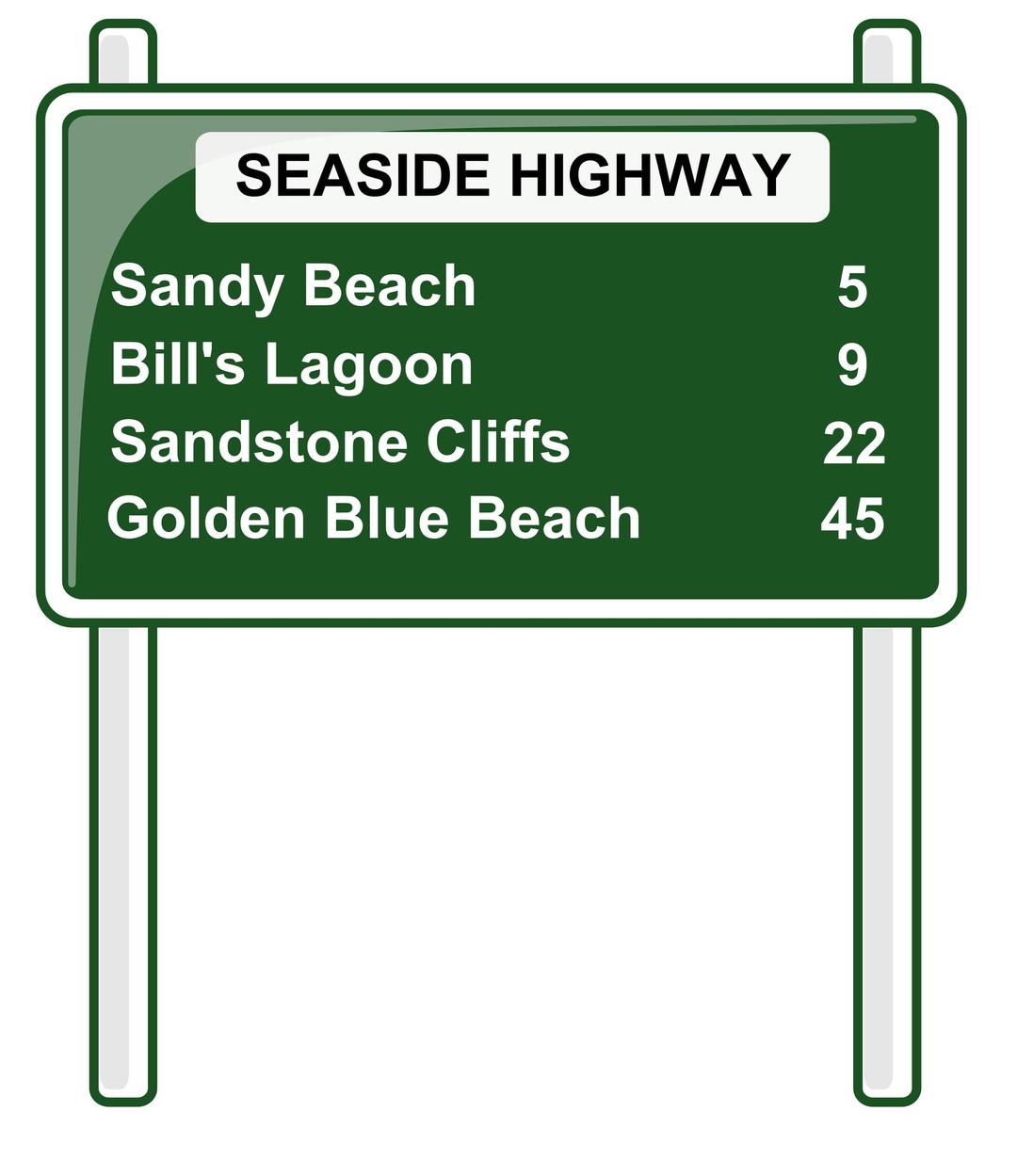 road distances sign png transparent