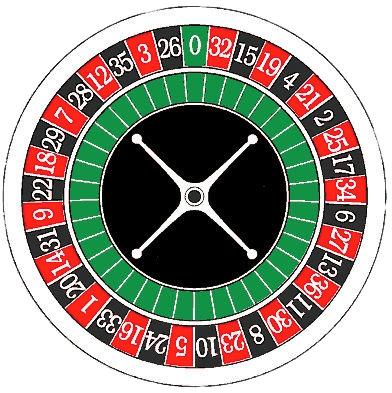 Roulette Playing Wheel png transparent