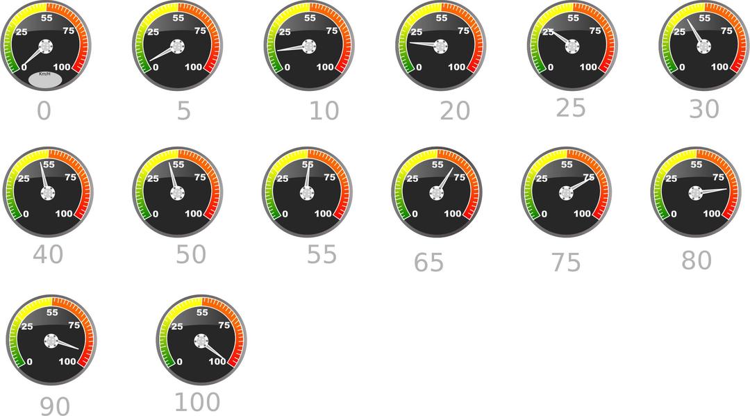 Rows of Speedometers png transparent