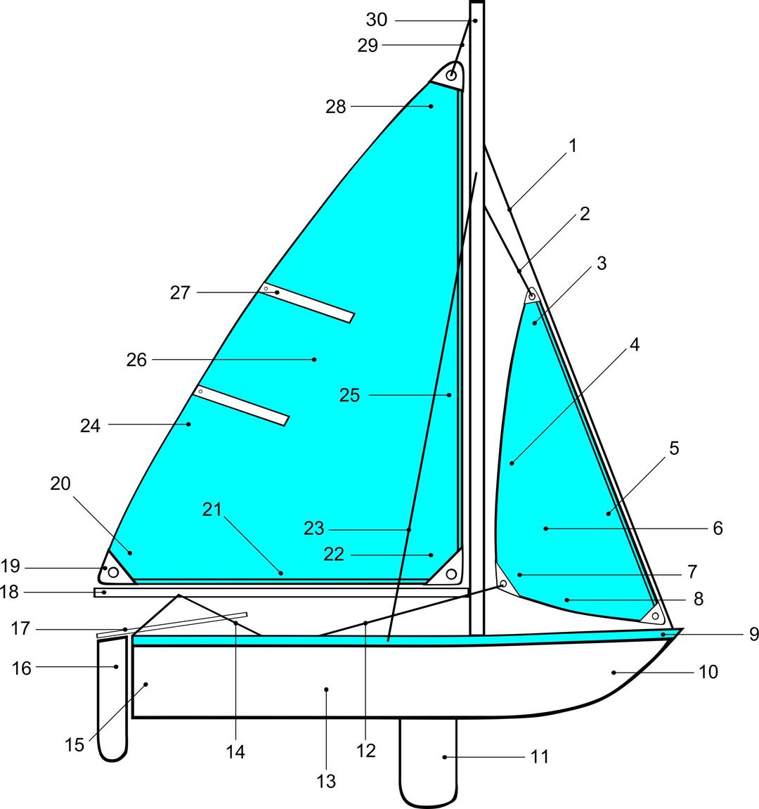 Sailing Parts of Boat Illustration png transparent