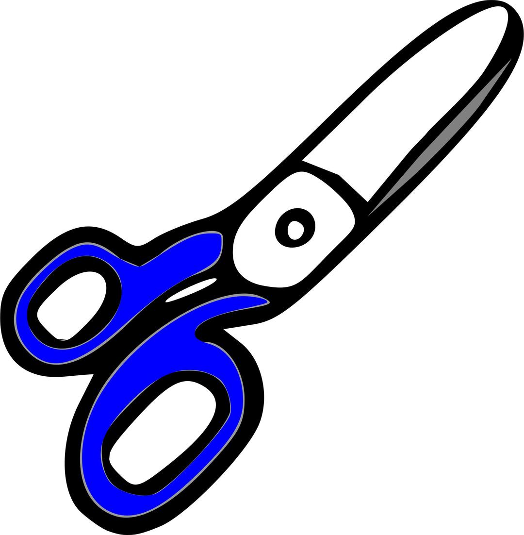 Scissors with blue handles png transparent