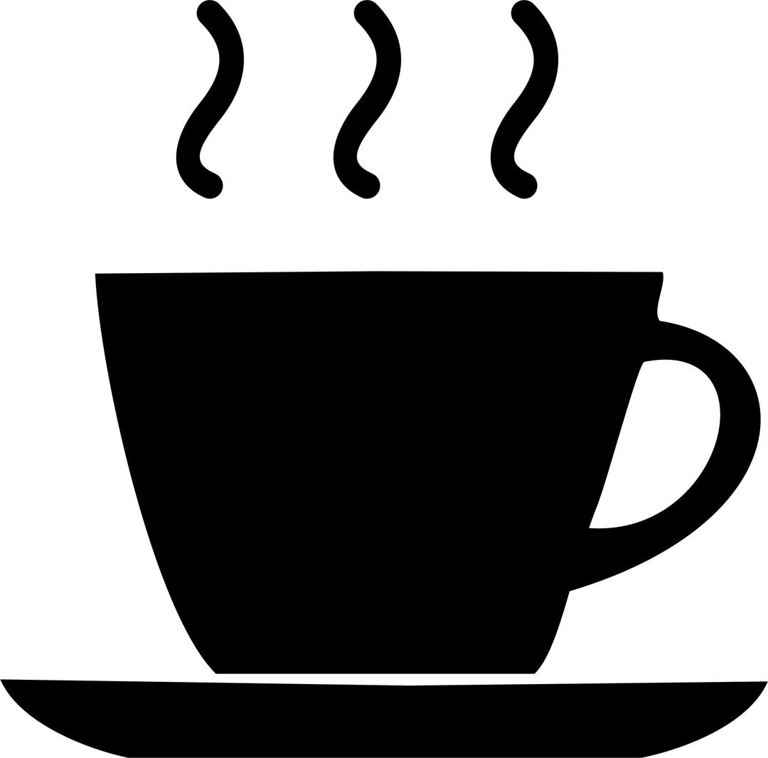 Scripted Coffee Cup Icon png transparent