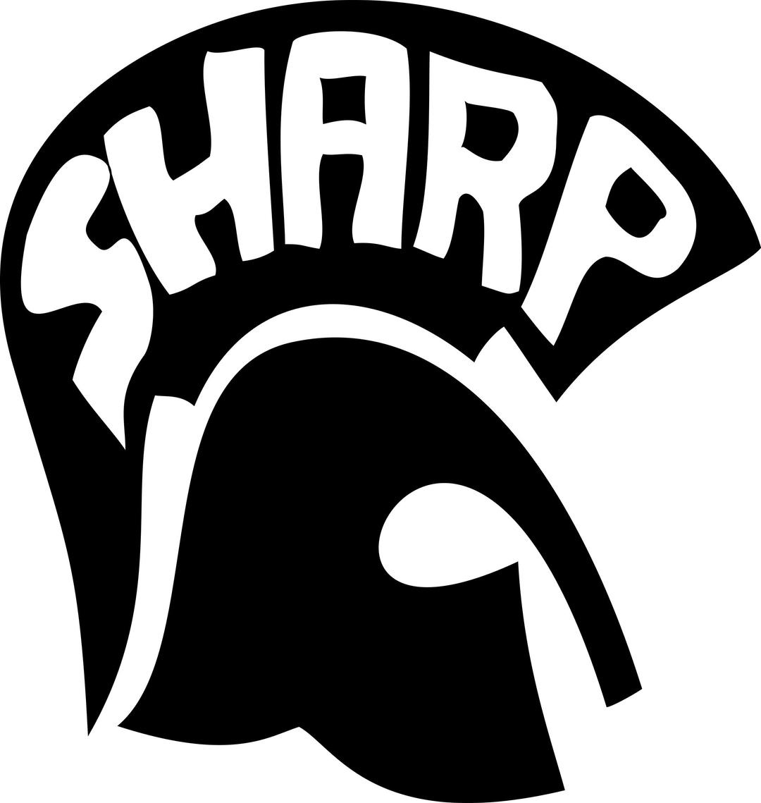 SHARP-logo png transparent