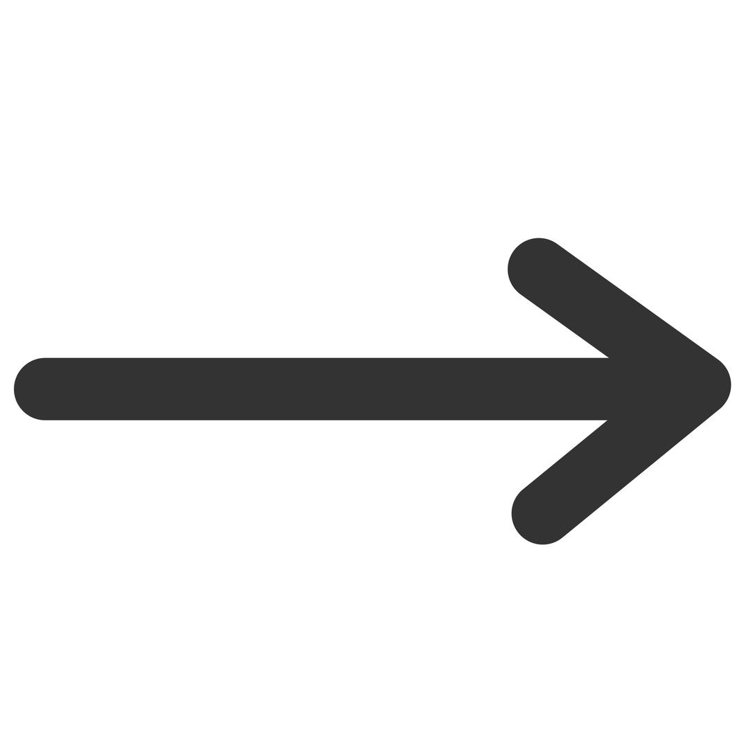 Simple Rounded Arrow Right png transparent