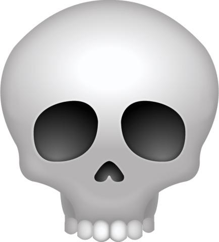 Skull Emoji png transparent