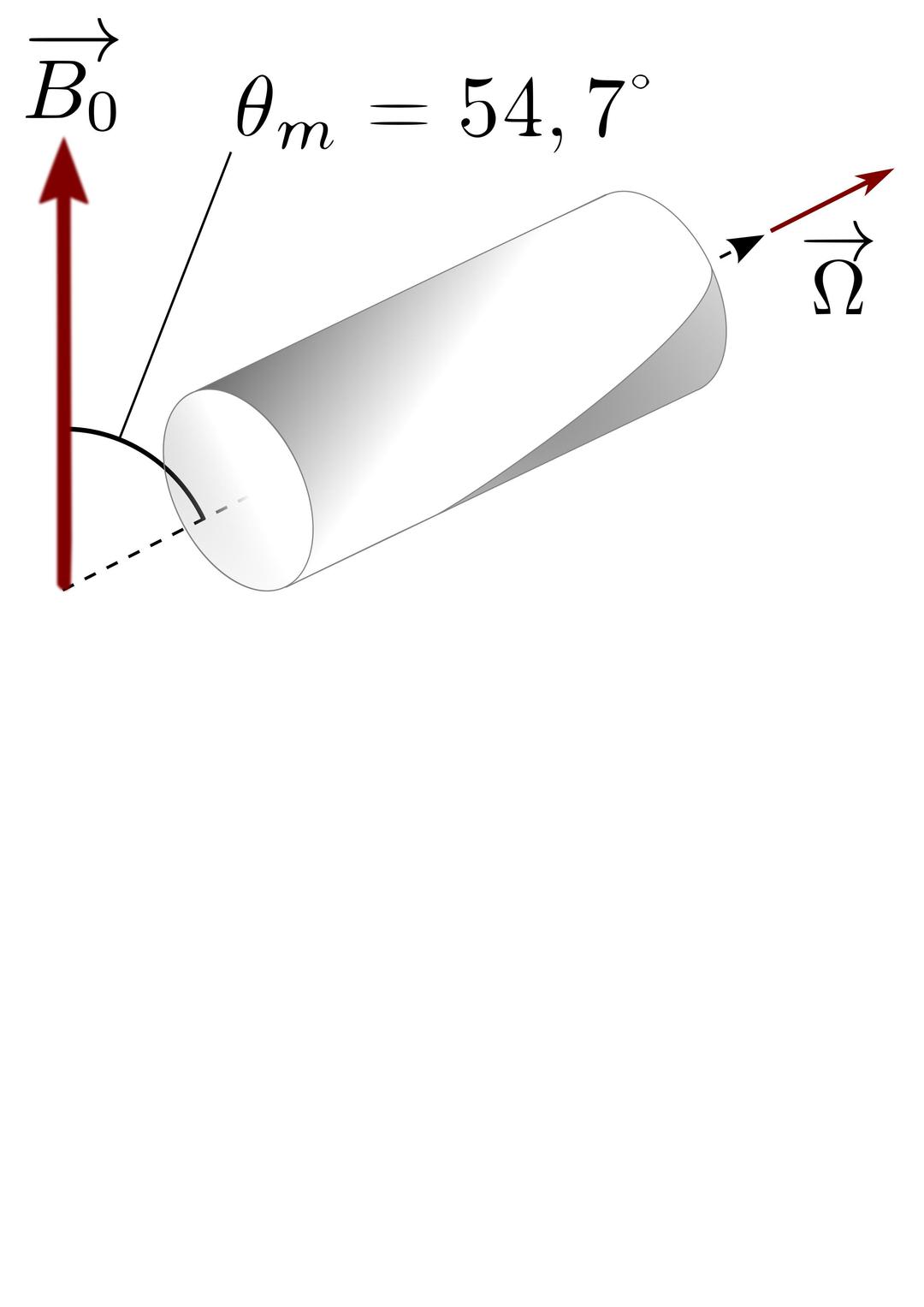 ssNMR spinning rotor png transparent