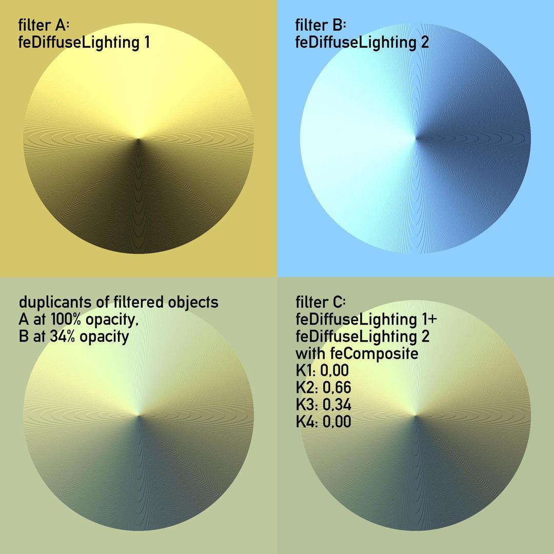 stacking two diffuse filters into one png transparent