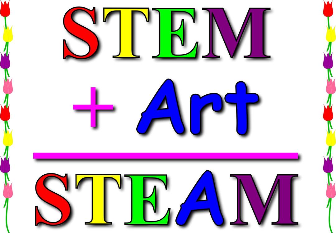 STEM + Art = STEAM png transparent