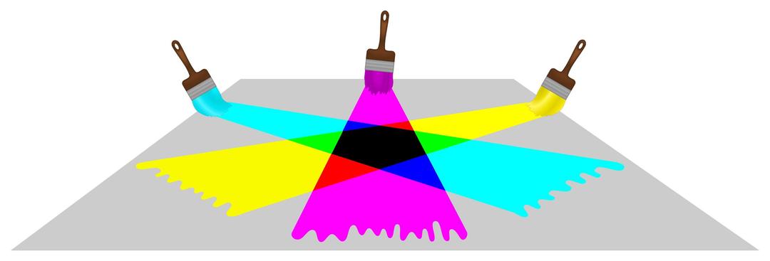 subtractive color blending png transparent