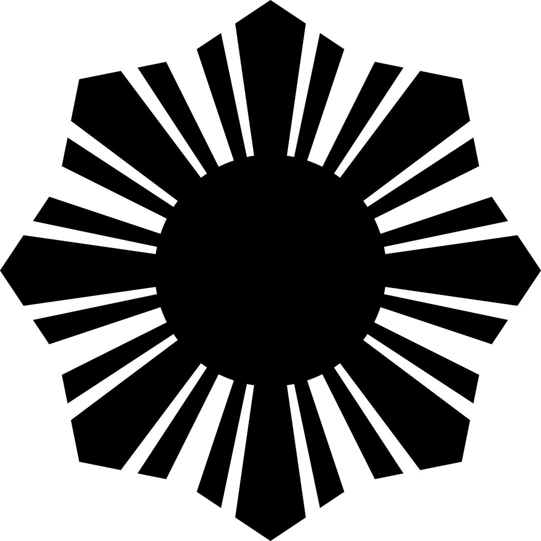 Sun Symbol Black png transparent