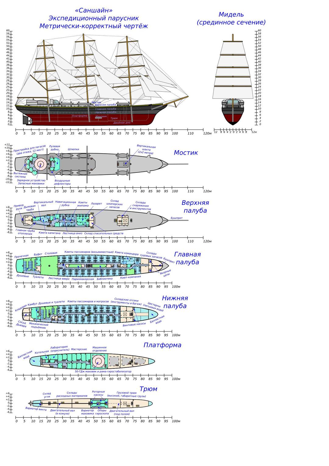 Tall ship "Sunshine" design png transparent