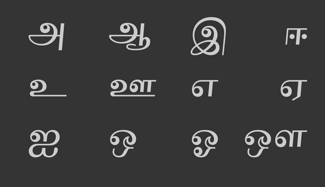 Tamil Vowels png transparent
