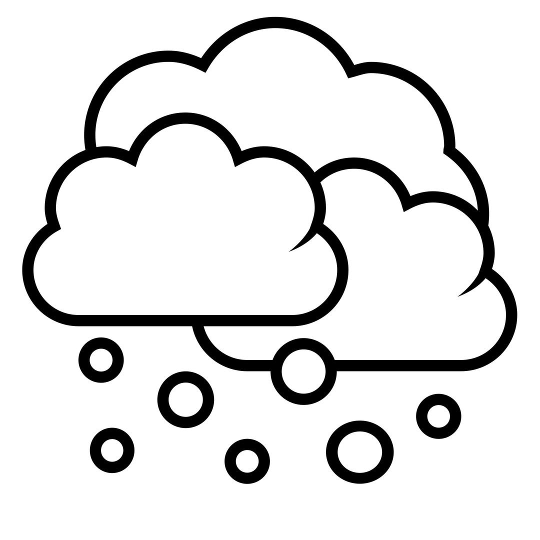 tango weather showers scattered - outline png transparent