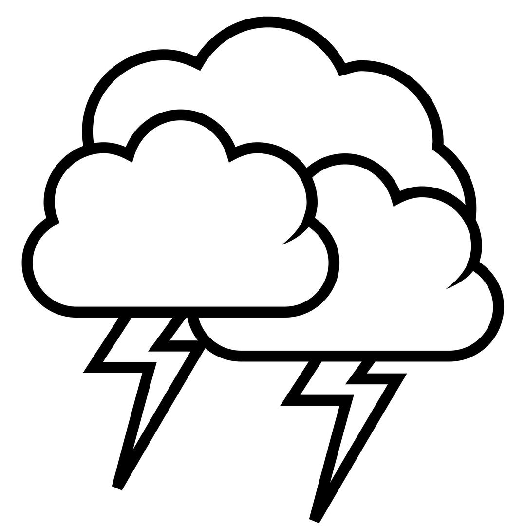tango weather storm - outline png transparent