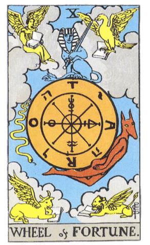 Tarot Card Wheel Of Fortune png transparent
