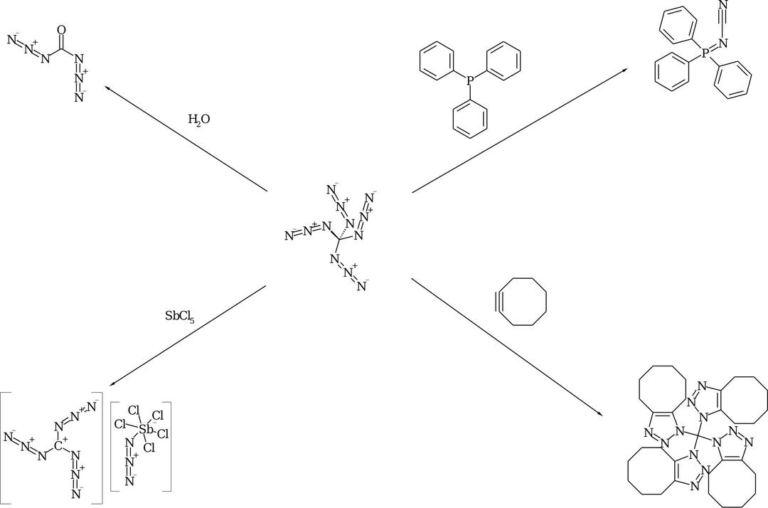 Tetraazidomethane Chemistry 01 png transparent