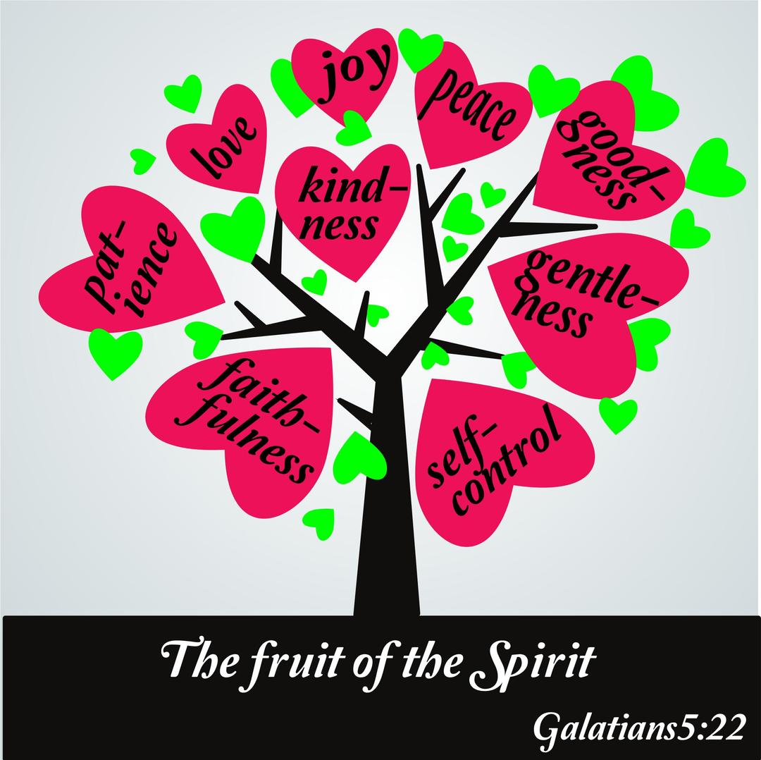 The fruit of the spirit, Galatians 5:25 png transparent