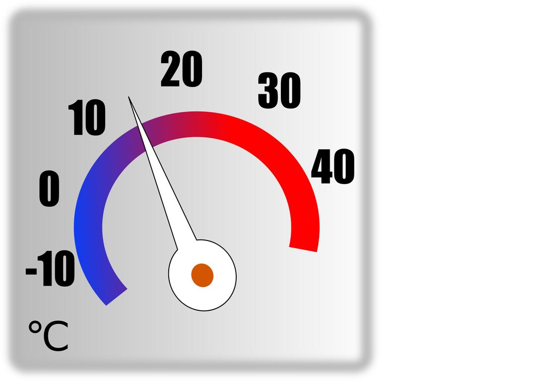 thermometer(circle) png transparent