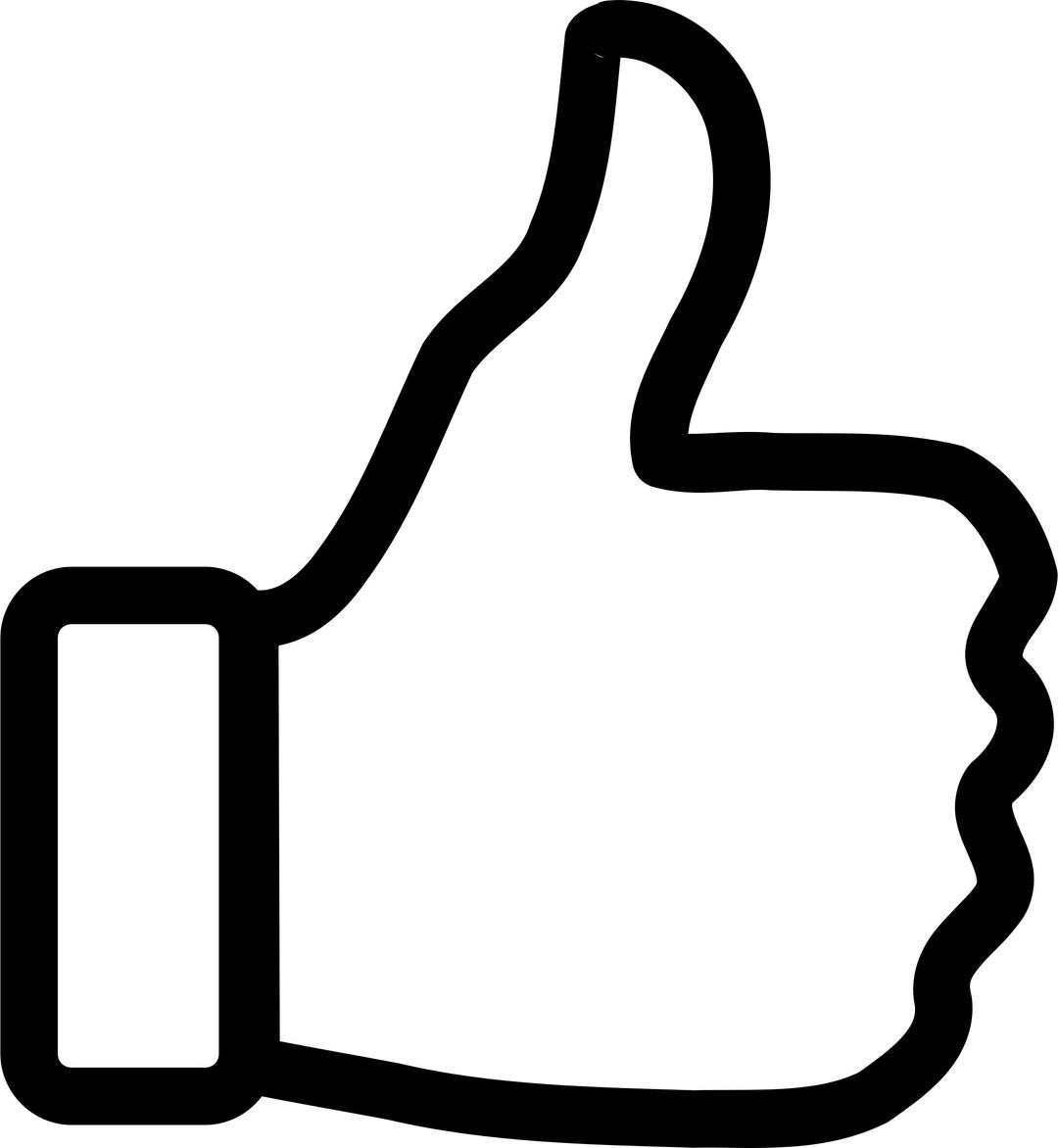 Thumbs-Up Outline png transparent