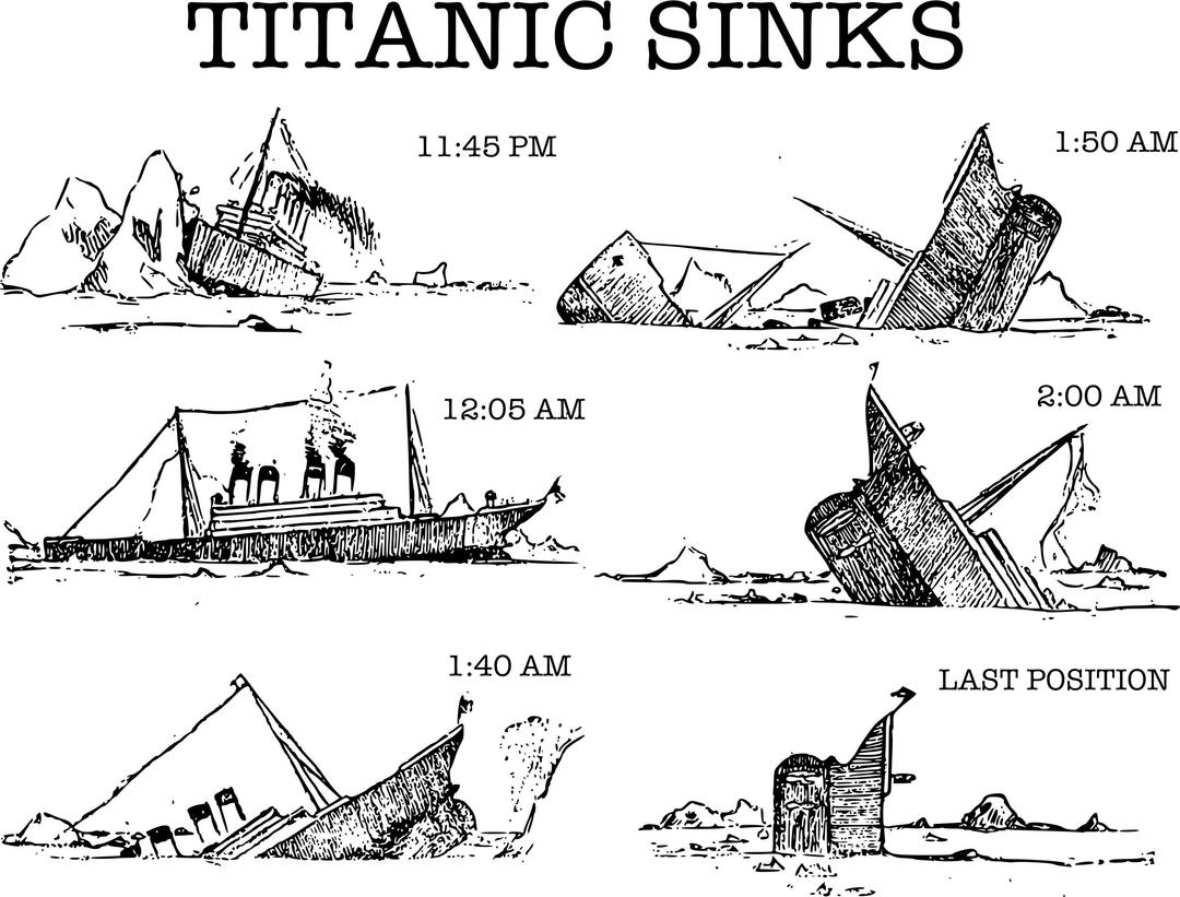 Titanic Sinks! png transparent