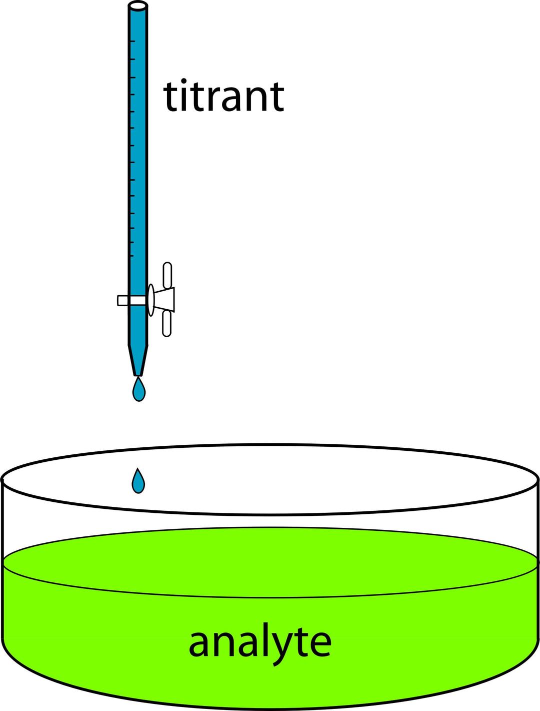 Titration Apparatus png transparent