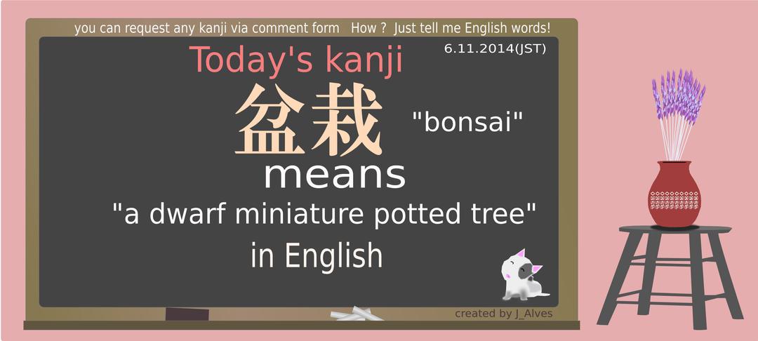 today's kanji-68-bonsai png transparent